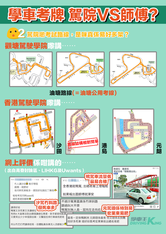 學車專家】駕駛學院價錢、考試路線及合格率對比-學車王