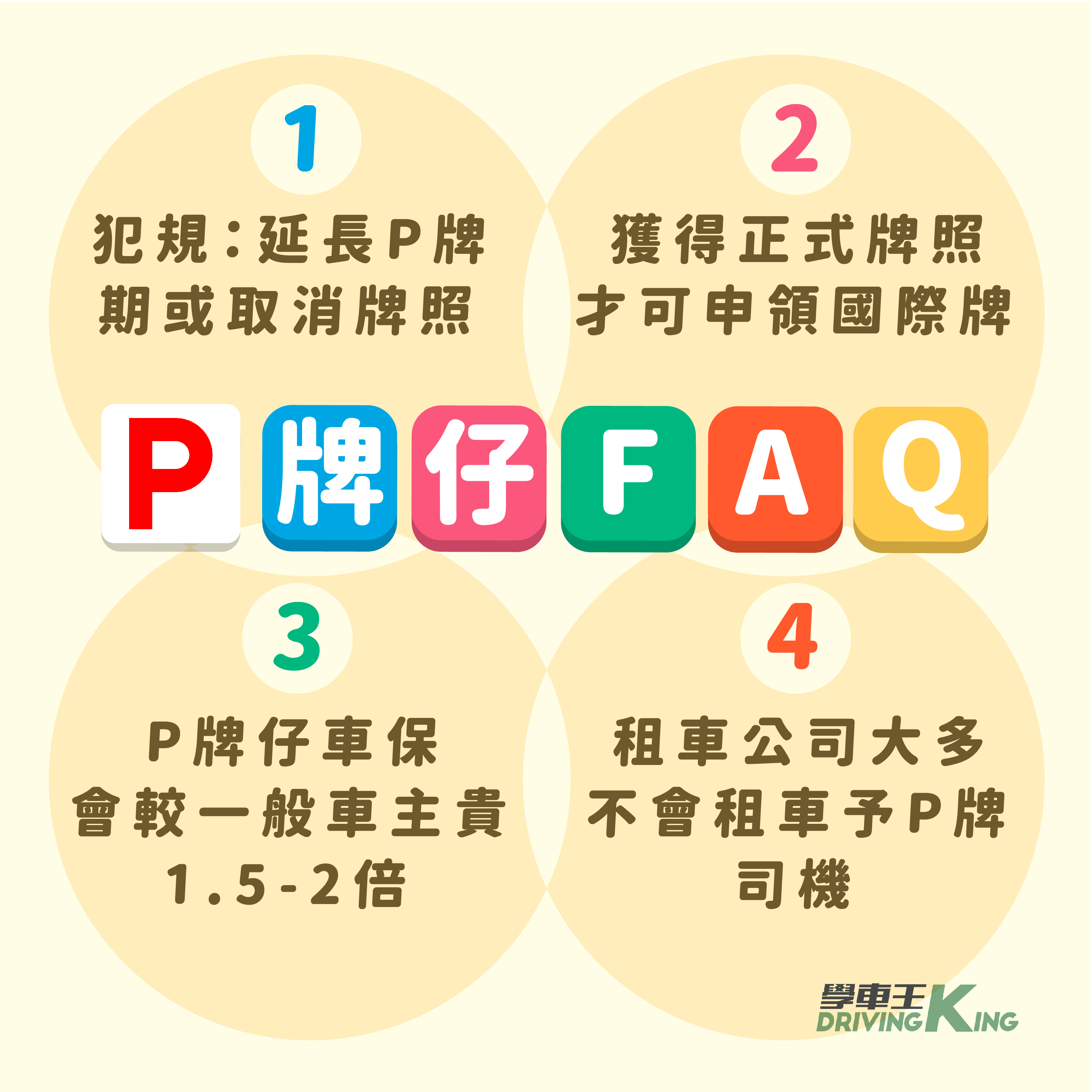 P牌仔集合啦】新手上路Q&A全攻略！-學車王
